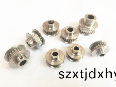 3M衕步輪